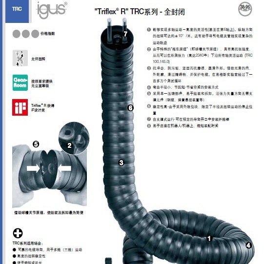 IGUS机器人三维拖链TRC系列-封闭式且防碎屑-带锁定机制TRCF系列