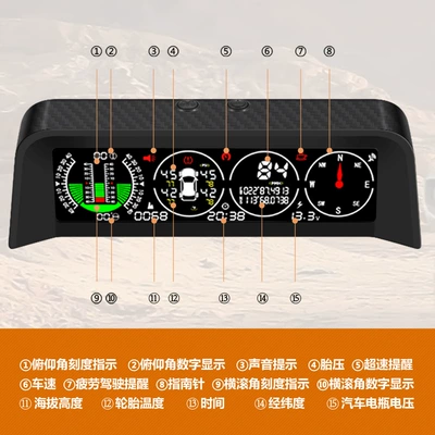 Vehicle HUD Pressure Monitoring Internal and External
