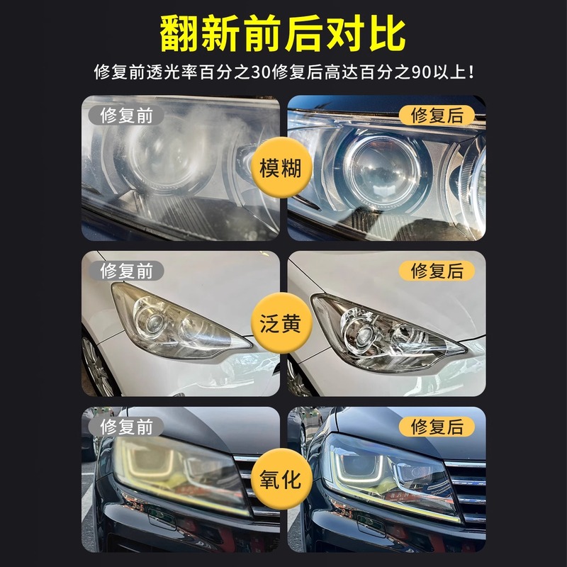 【新規の方0.06で3個プレゼント】車のヘッドライト洗浄・改修・修理ツールセット 車のライトカバーの黄ばみ除去|undefined