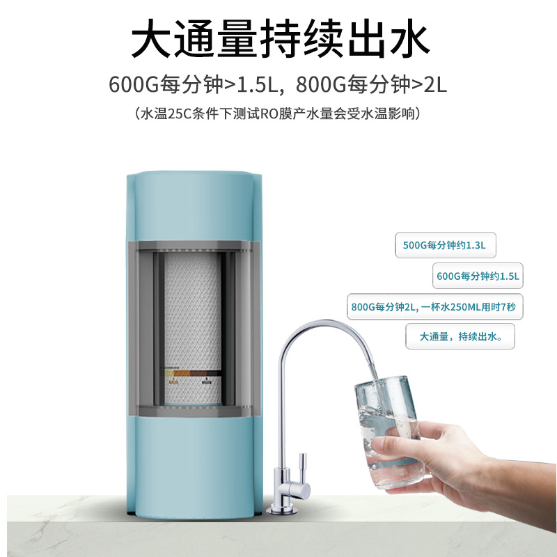 家用大通量无桶RO纯水机智能双出水800G600G陶氏膜高配直饮净水器