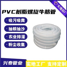 Ӿ���坍��PVC���Ϲ� ��������ݔ�͙Cţ��ܛ�� �ԁ�ˮ�R�r��ˮ��