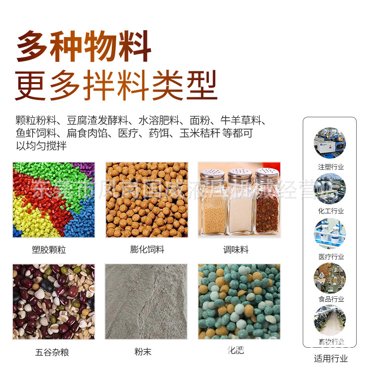 ����ֱ���๦����ʽ��ɫ��25KG 50KG 100KGע�ܻ����ϻ������