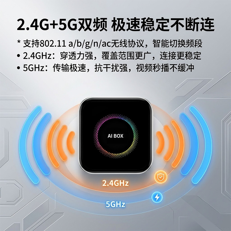 Best-selling 3-in-1 wired to wireless CarPlay box adapter AndroidAuto for in-car Android connectivity