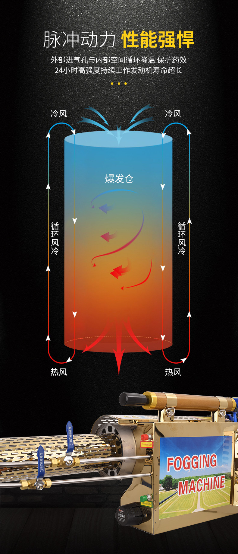 188双管出口款_05