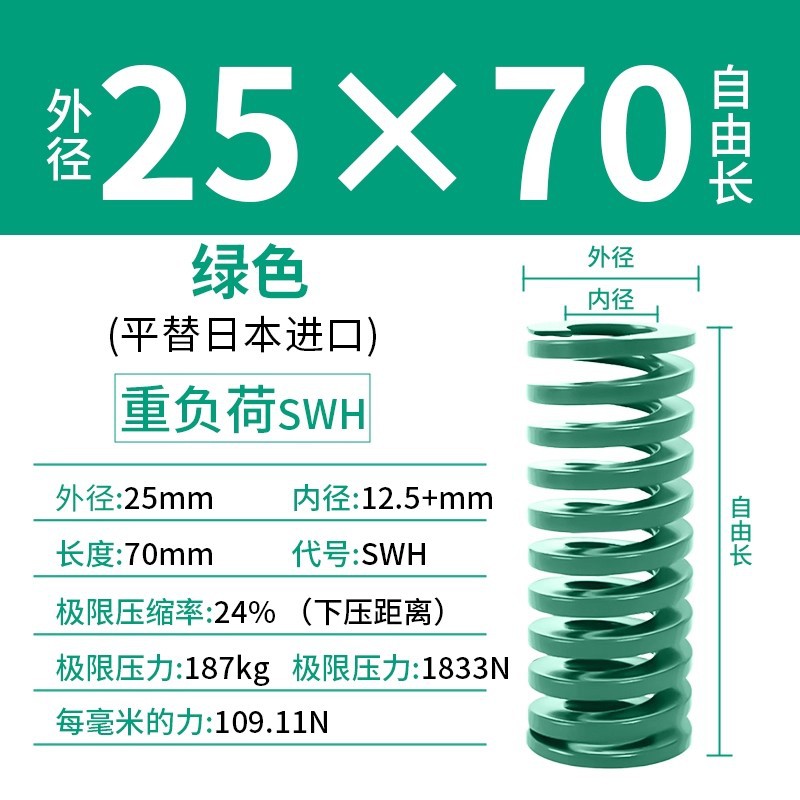 합금강 녹색 25×70