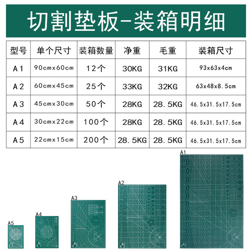 Cutting pad A4a3A2A5a6 specifications pink model pad PVC material can be cut repeatedly, strong and durable