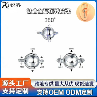 F136⁺Ͻ���������D�Q���Ʒ�B���^1.2/0.9 ���p�����D��