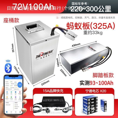 Electric Vehicle | Diàndòngchē Auto Parts and Accessories