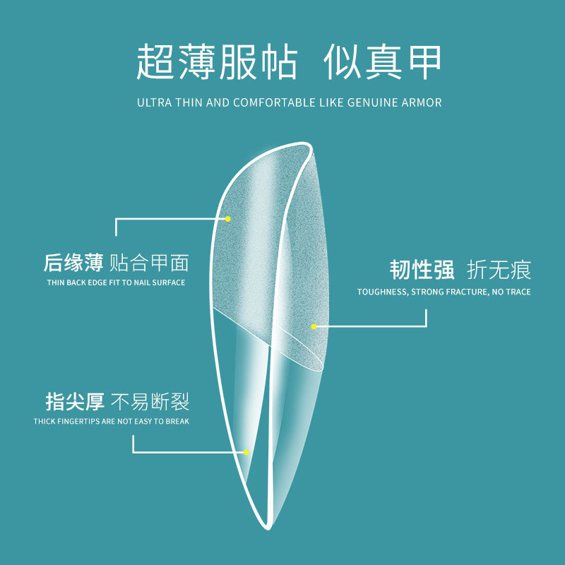 Transfronterizo nuevo manicuras de manicuras sin grabar delgado semigrasado sin marcas europeas y americanas dedo falso esmerilado 600pcs manicuras al por mayor