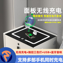 ���ܴ��^�������������{���������һ�o������|��led��ɫ�{��