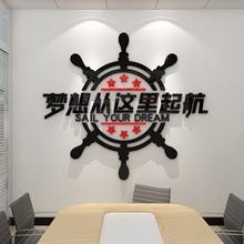 办公室墙面贴装饰创意会议公司背景企业文化墙激励志标语纸亚克力