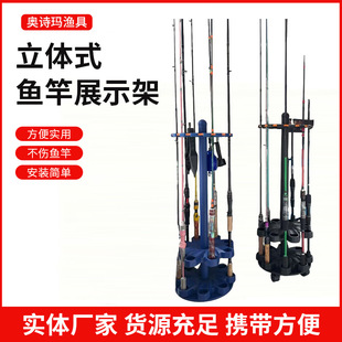 �~��չʾ�����ʽ�����D�~�ͼ������~��֧�ܼ���·���~���ռ{��