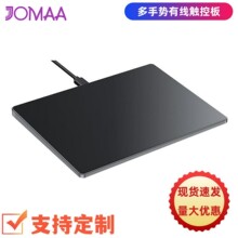 JOMAA�о��I�P�|�ذ�֧�ֶ��ք�����m��win�Pӛ��̨ʽ��X