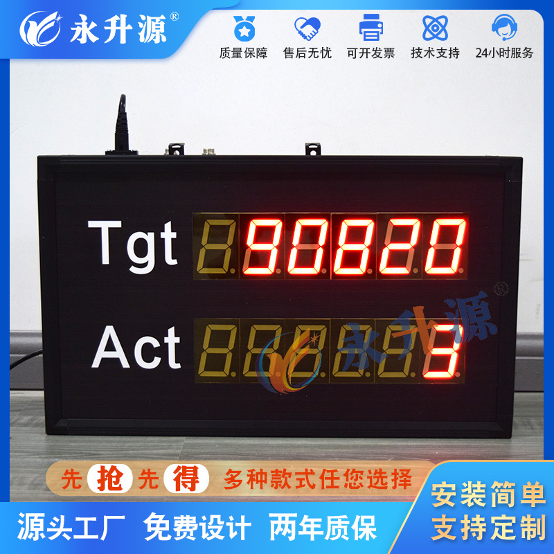 ��ҵ����ƻ�ʵ�ʲ���������� PLC���߼�ʱ������ʾ�� ���ӿ���