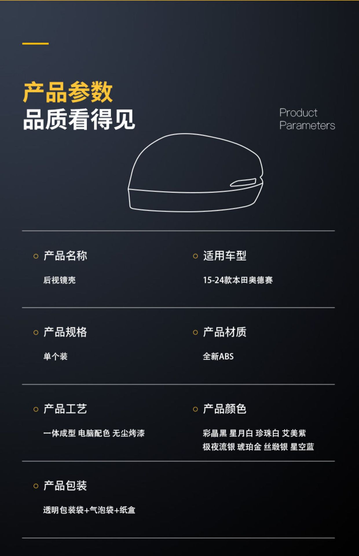 Applicable to 15-24 Honda Odyssey Elyson Rear View Mirror Housing Rear View Mirror Housing Rear View Mirror Cover