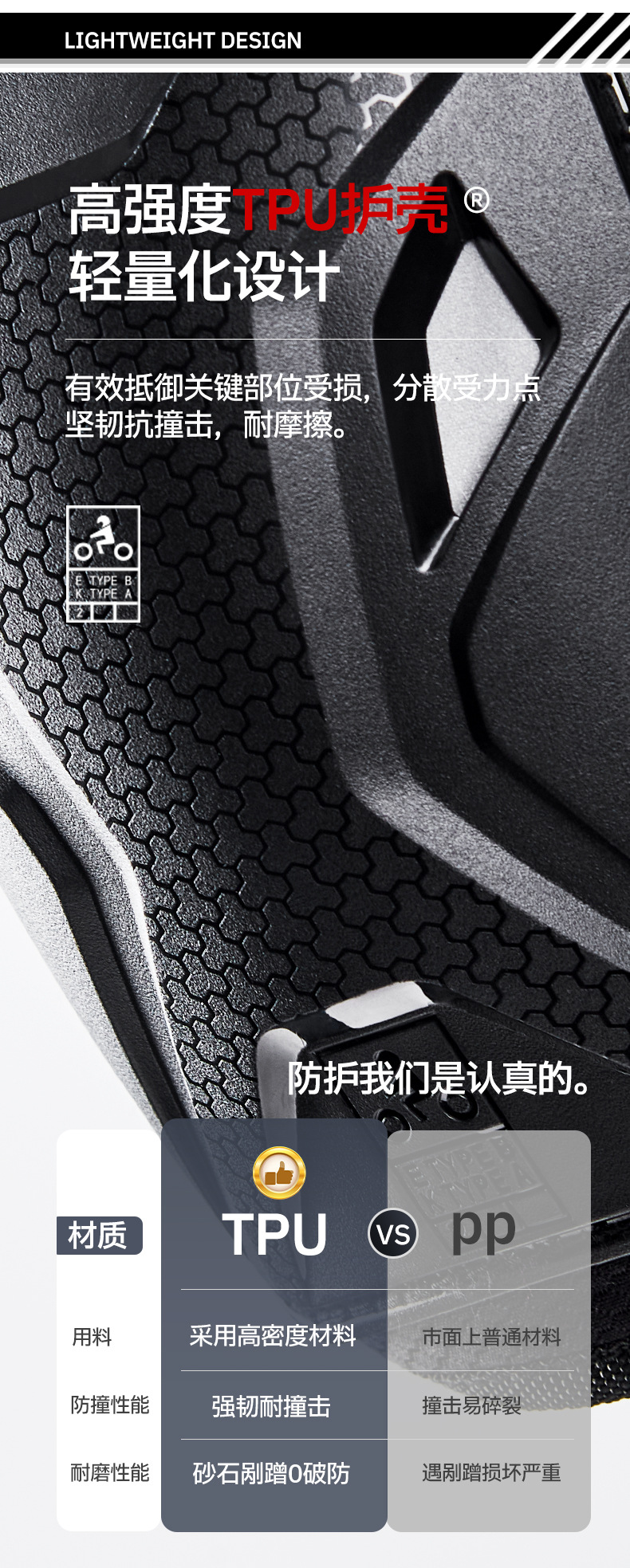 Sulaite Tpu Motorcycle Knee Pads, Lightweight, High-Strength, Anti-Fall, Four-Season Riding Motorcycle Knee Pads for Men/Women