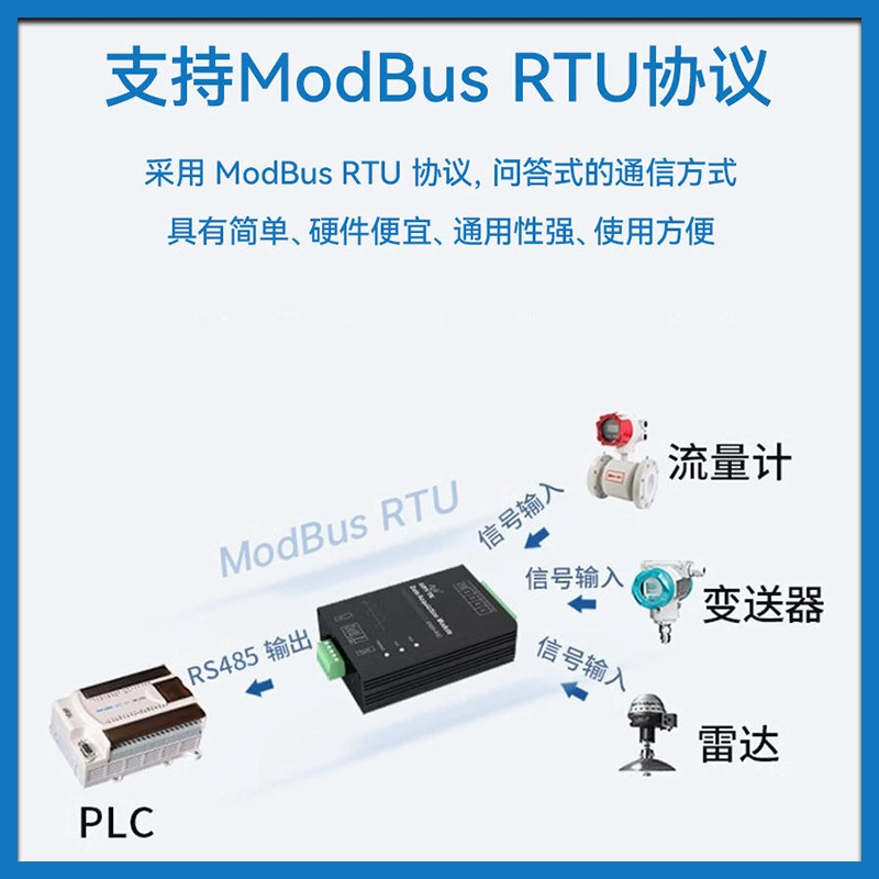 4-20mA to RS485, 4 simulation entering the collecting module, 0-5V high, optimized Modbus-RTU