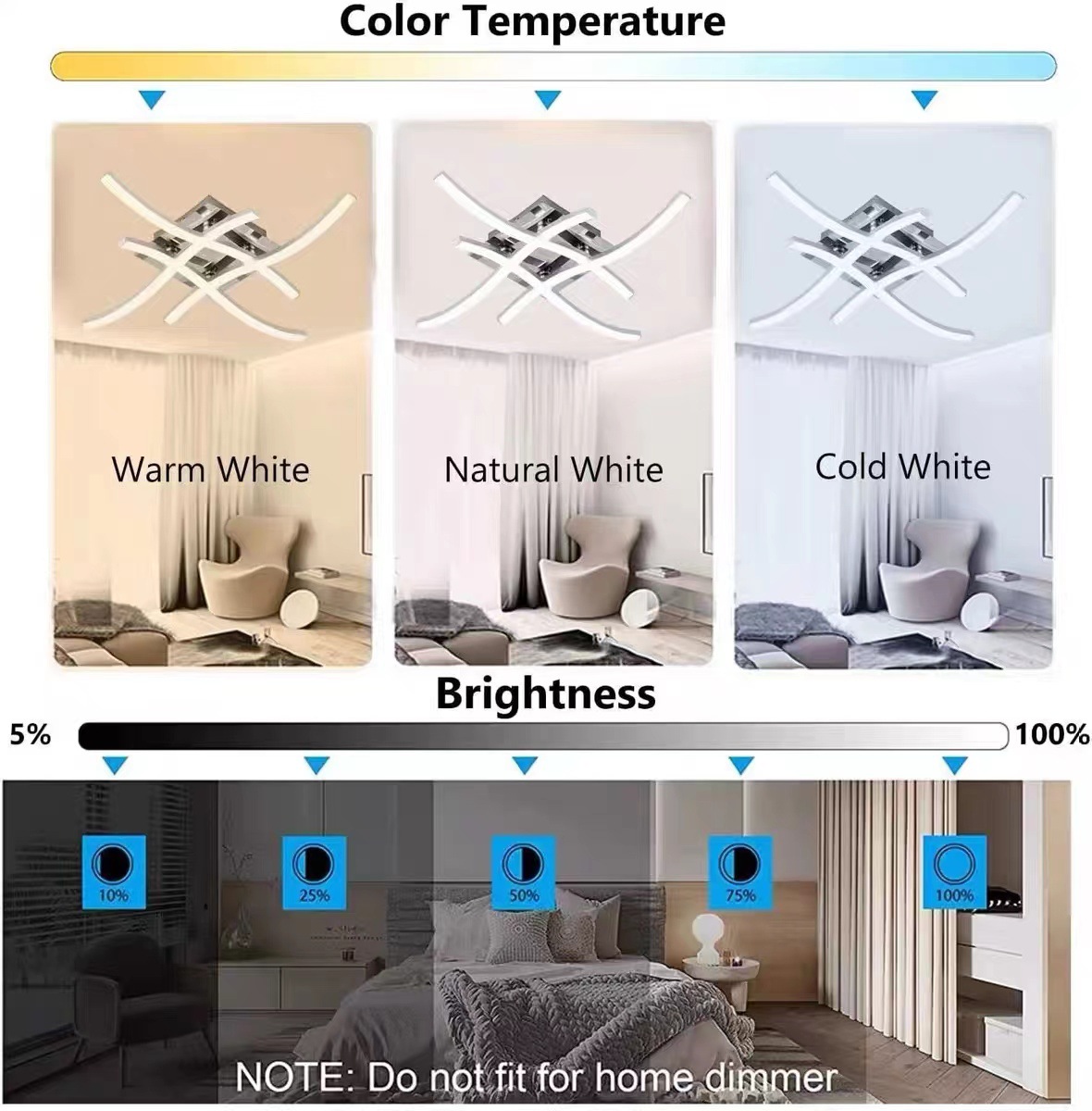 Versatile Lighting Solution