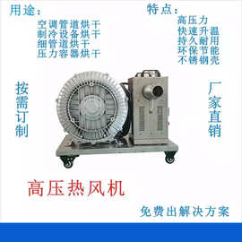 风道加热器防爆空气管道加热器电加热烘房烤漆房恒温气体热风机