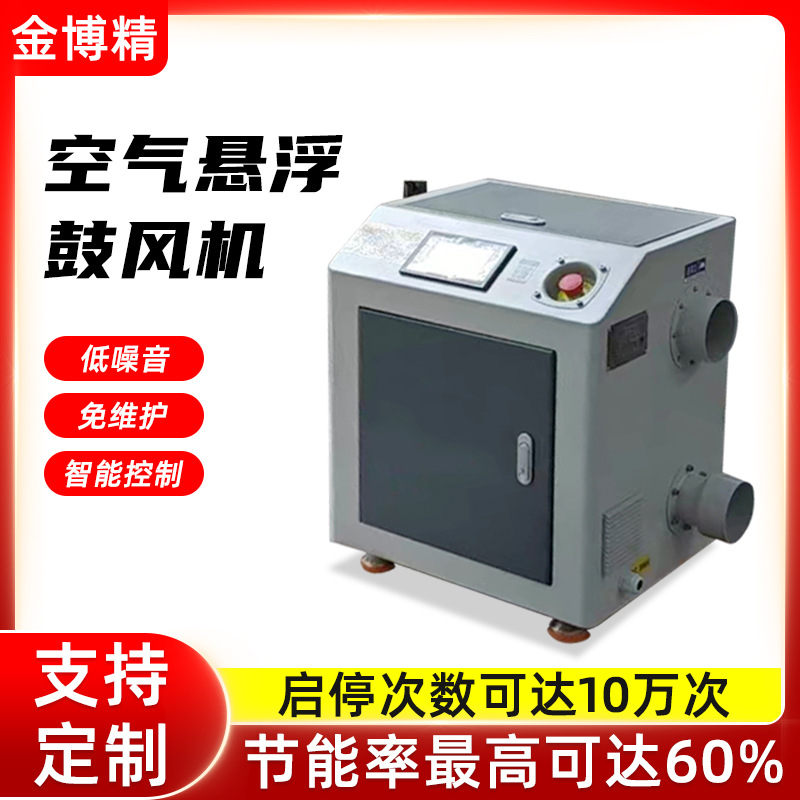 Low noise sewage aeration air suspension blower power plant…