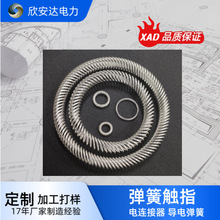 �߉�����������|ָҎ���Rȫ ���S���򉺿s ��~�y��������ܷ�