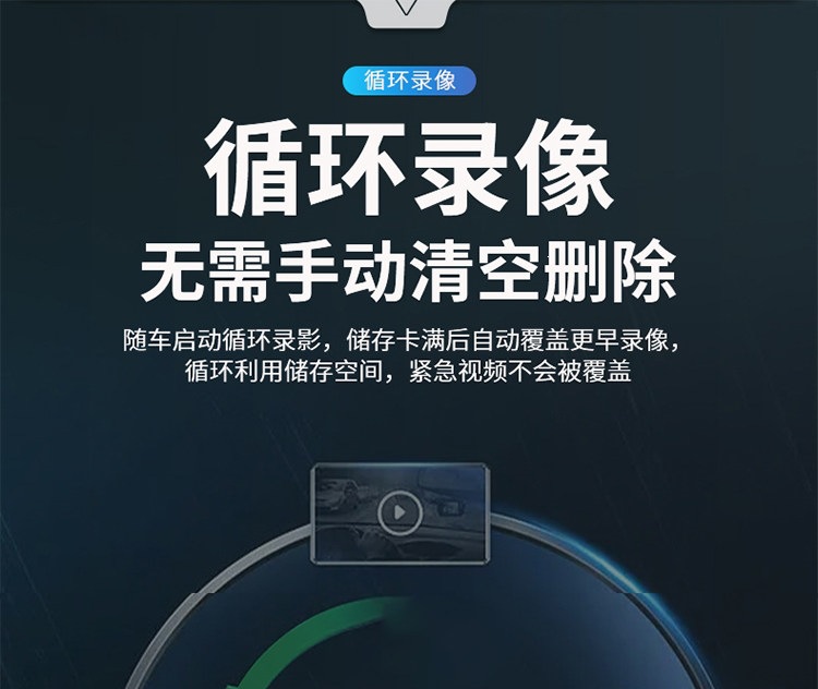 Suitable for the 2026 new model of the Renwoyou ultra-high-definition brand dashcam, no-wiring reverse camera with 360-degree front view