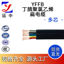 о| YFFBϩ| о ܇ñ| طN|