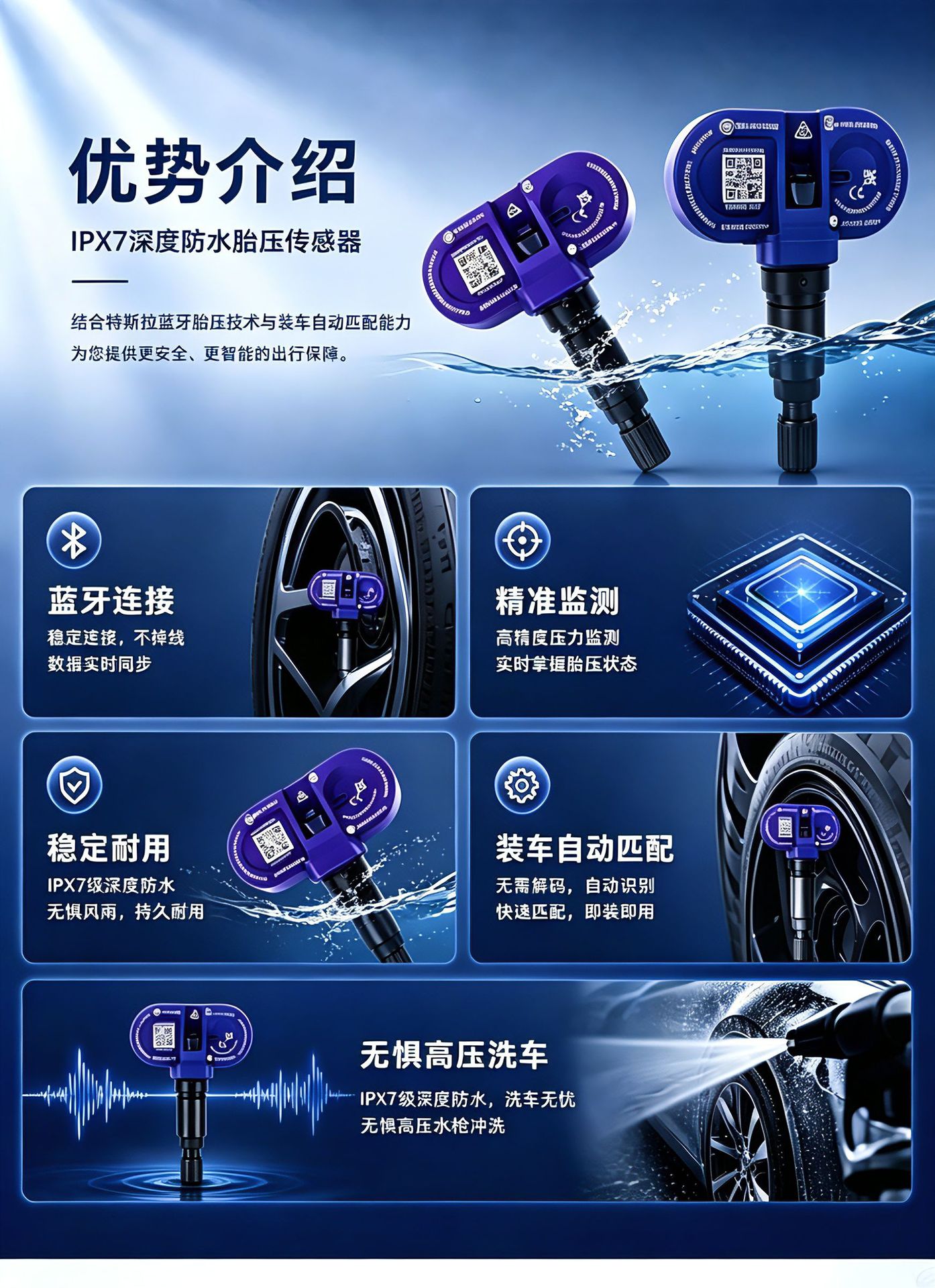 Compatible with Tesla Model 3/Y/X/S Bluetooth tire pressure sensors, part number 1490701-01-A/B/C