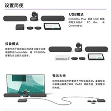 �m�� ԭ�b�m��Logitech/�_��CC5000e PLUS Rally plus���Õ��h��