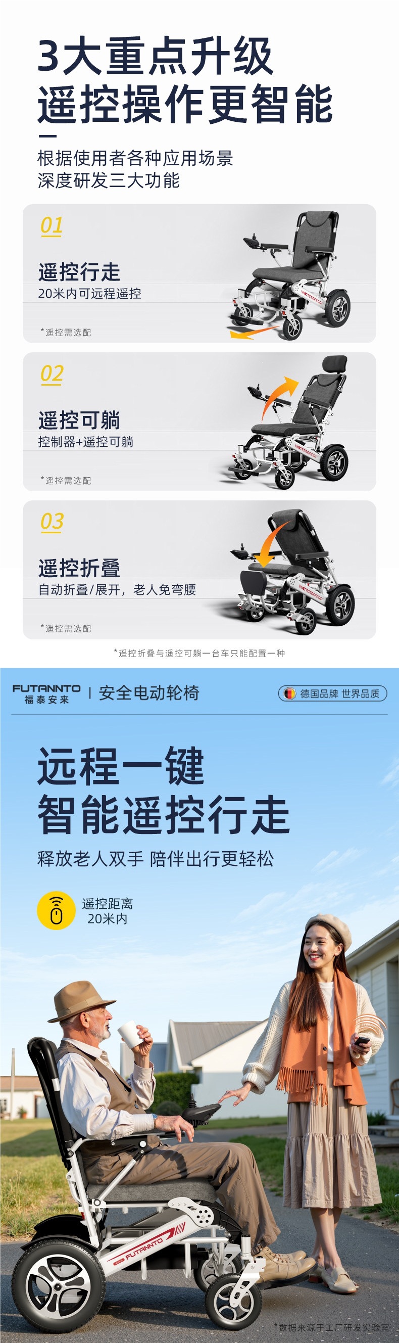 High-end new electric wheelchair, intelligent and fully automatic, specially designed for disabled and paralyzed elderly, foldable, lightweight, and luxurious mobility aid