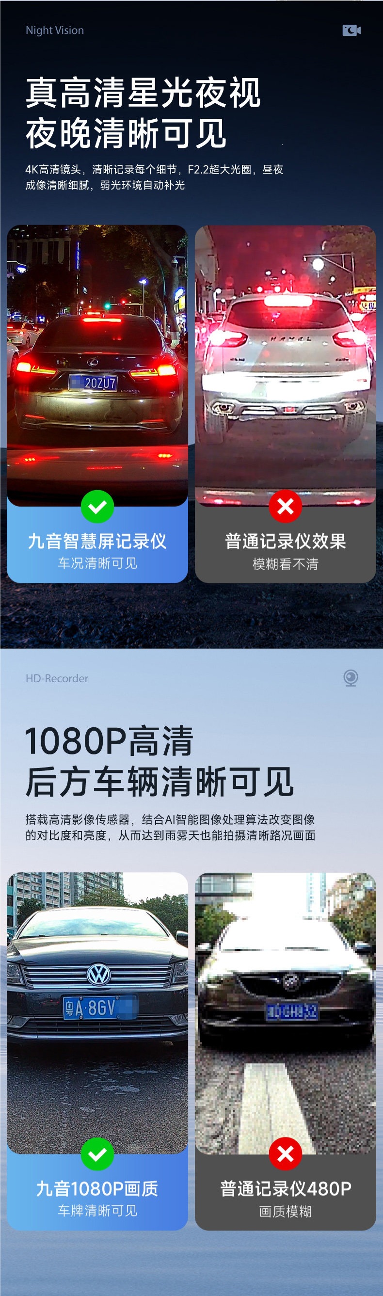 Jiuyin Carplay Portable Screen Car Navigation Device Hicar Smart Screen HD Dash Cam All-in-One Machine