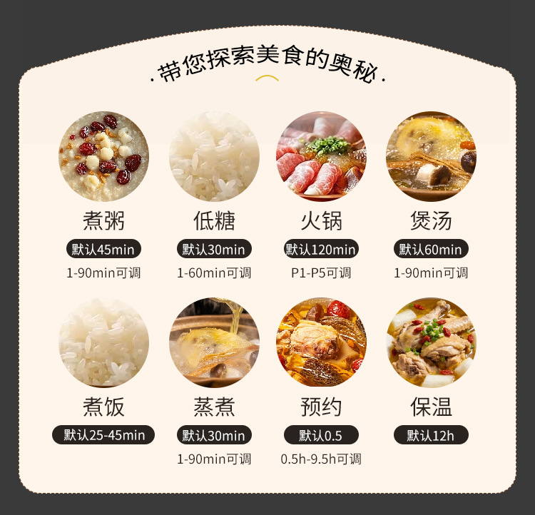 智能米汤饭分离电饭煲米饭电饭锅蒸米锅电煮锅电蒸锅出口