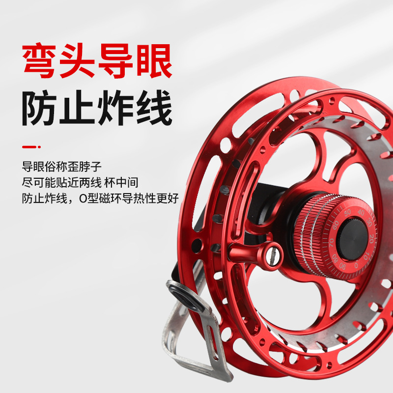 King Shark Custom Wheel