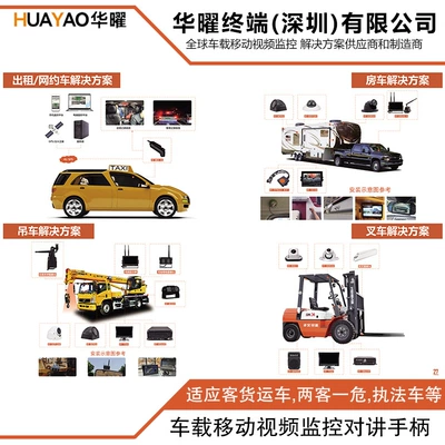 Aviation Plug, Other Automotive Communications