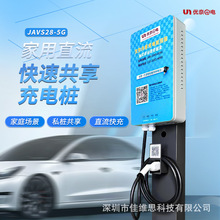 늘σE늳ƽ̨aN࣬ԼûXͿԽվ