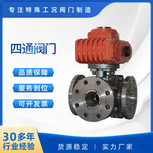 Q945F/Q946F���_��ͨ���y늄�懻��Ͻ���ϺϽ�շ֚��w