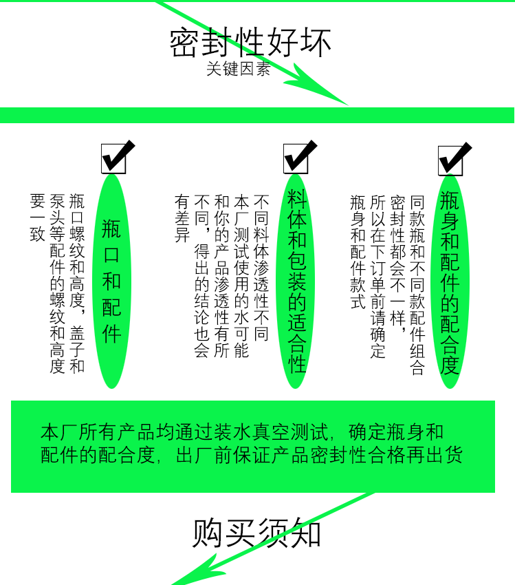 详情页通用说明_01