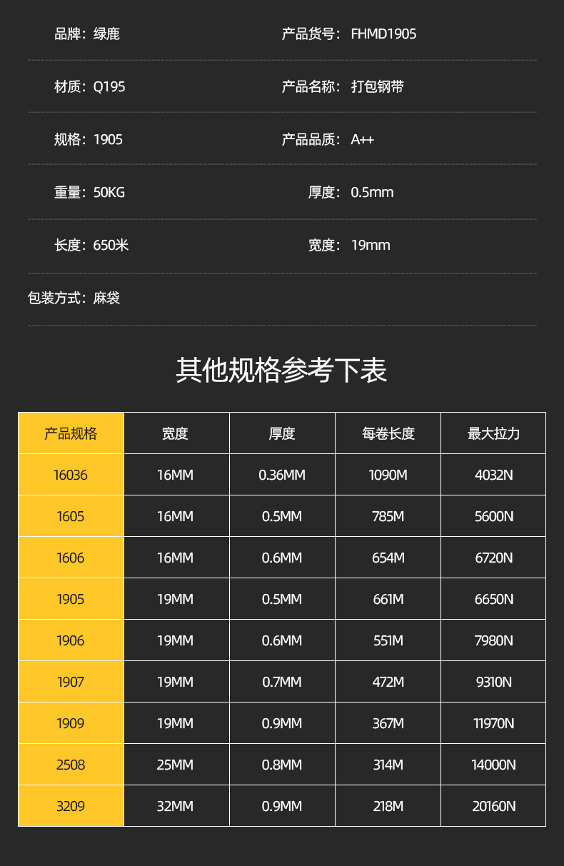 镀锌带_06