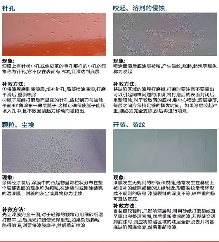 Car Paint 1K Primer Color Paint Base Special Red Pearl