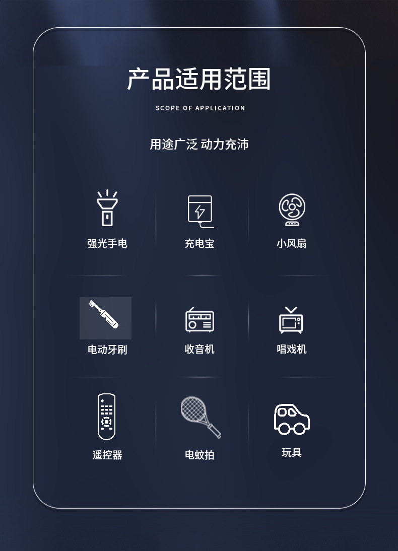 应用范围