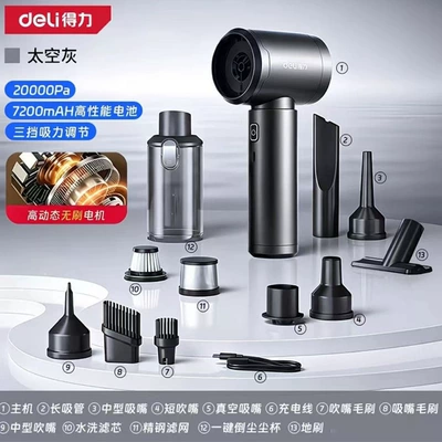 Deli Car Vacuum Cleaner - Powerful Suction, Handheld, Blowing and Suction Combo, Dual-Use for Car and Home, Wireless, High-Power, Portable Vacuum Cleaner (Tozsoranlar) - super-hurricane-strong-suction-vacuum-cleaner-20000pa