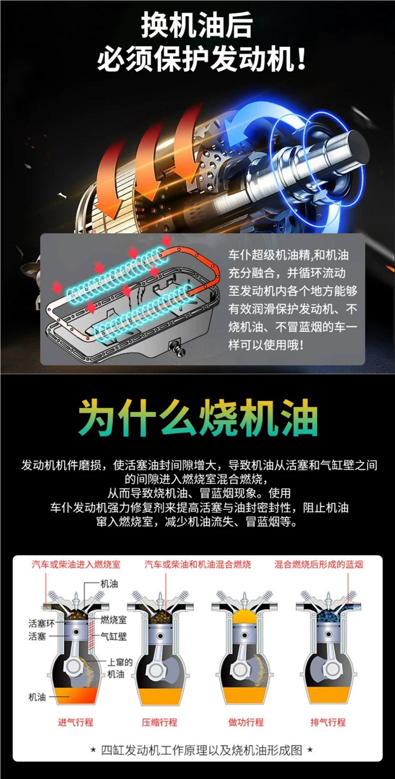Car Engine Repair Agent, Noise Reduction, Vibration Prevention, Powerful Anti-Oil Burning, Anti-Wear Protection, Oil Additive