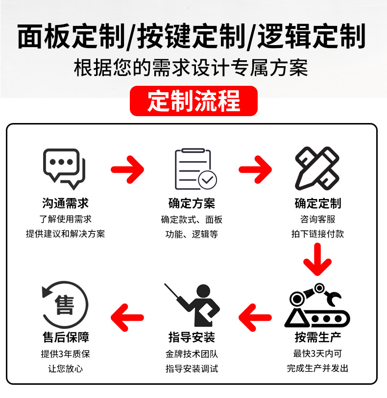 AGV小车详情页_04.jpg