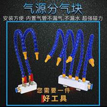 ���^��s�ܹ܎��������܇�������C��ˮ��·�f��ģ�ߴ��L������