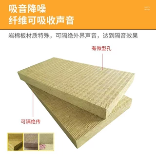 厂家批发建材建筑外墙隔热棉保温 内墙隔音棉填充防火岩棉板