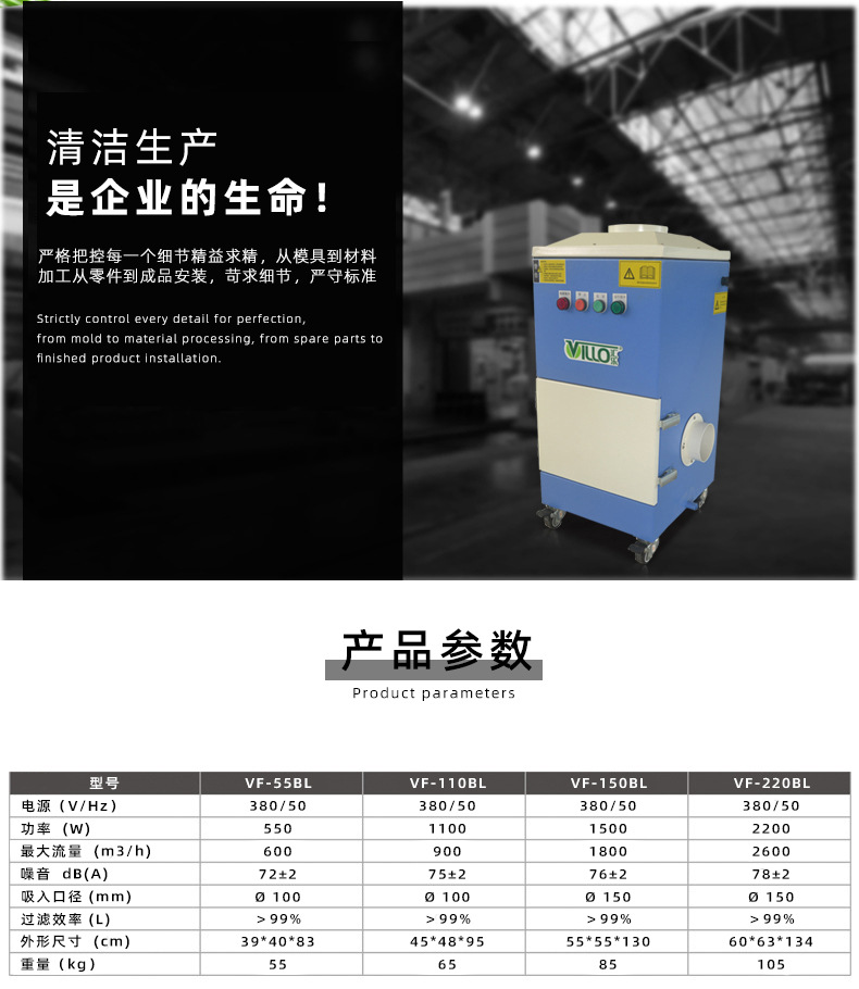 2详情-VF-BL立式油雾净化器-已改字体.jpg