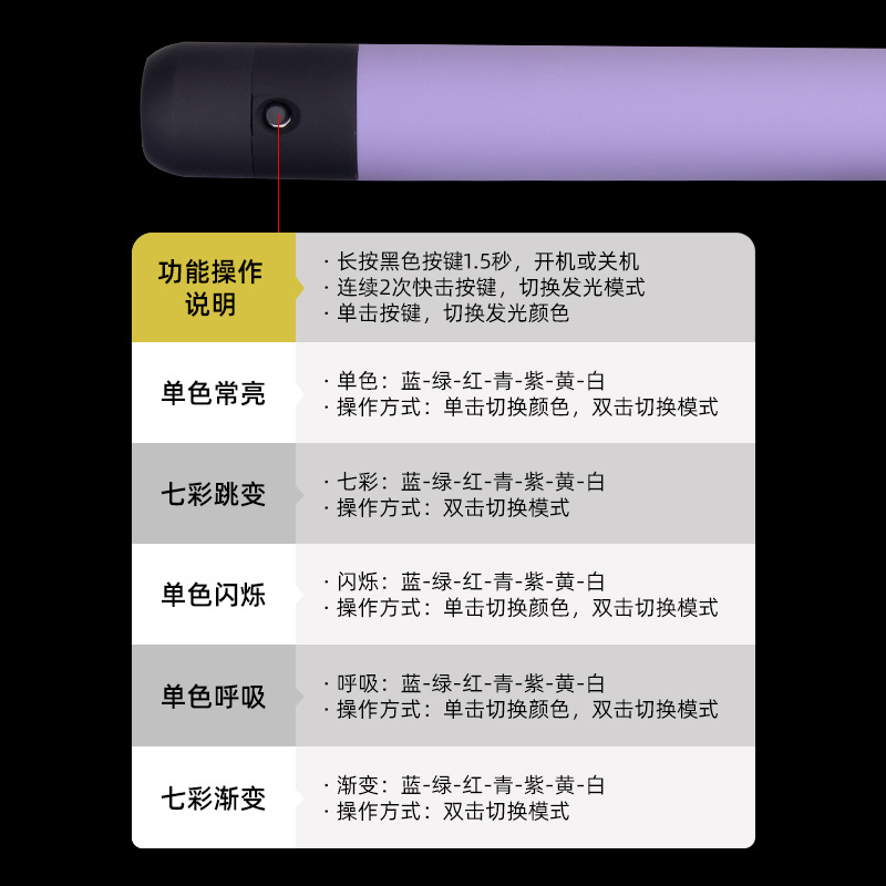 LED Fiber optic rod7�ʱ�ɫӫ����ư�ҹ���ɶ������ݳ��ᷢ���