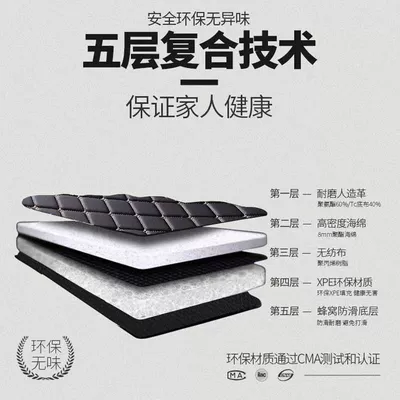 Trunk Mat — full surround car trunk