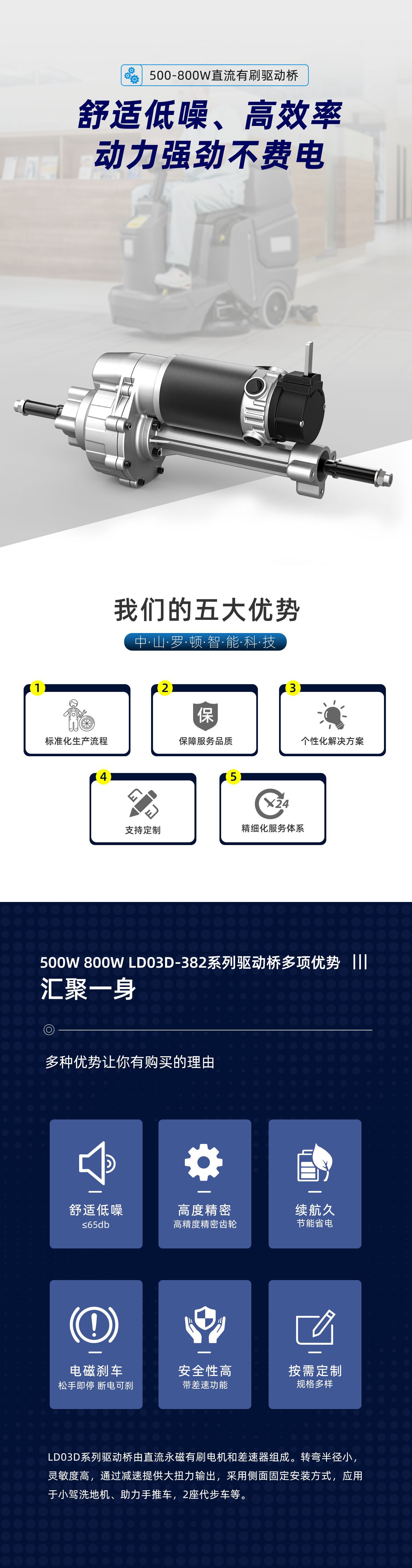 LD03D-382-500W永磁有刷驱动桥详情1_01.pn