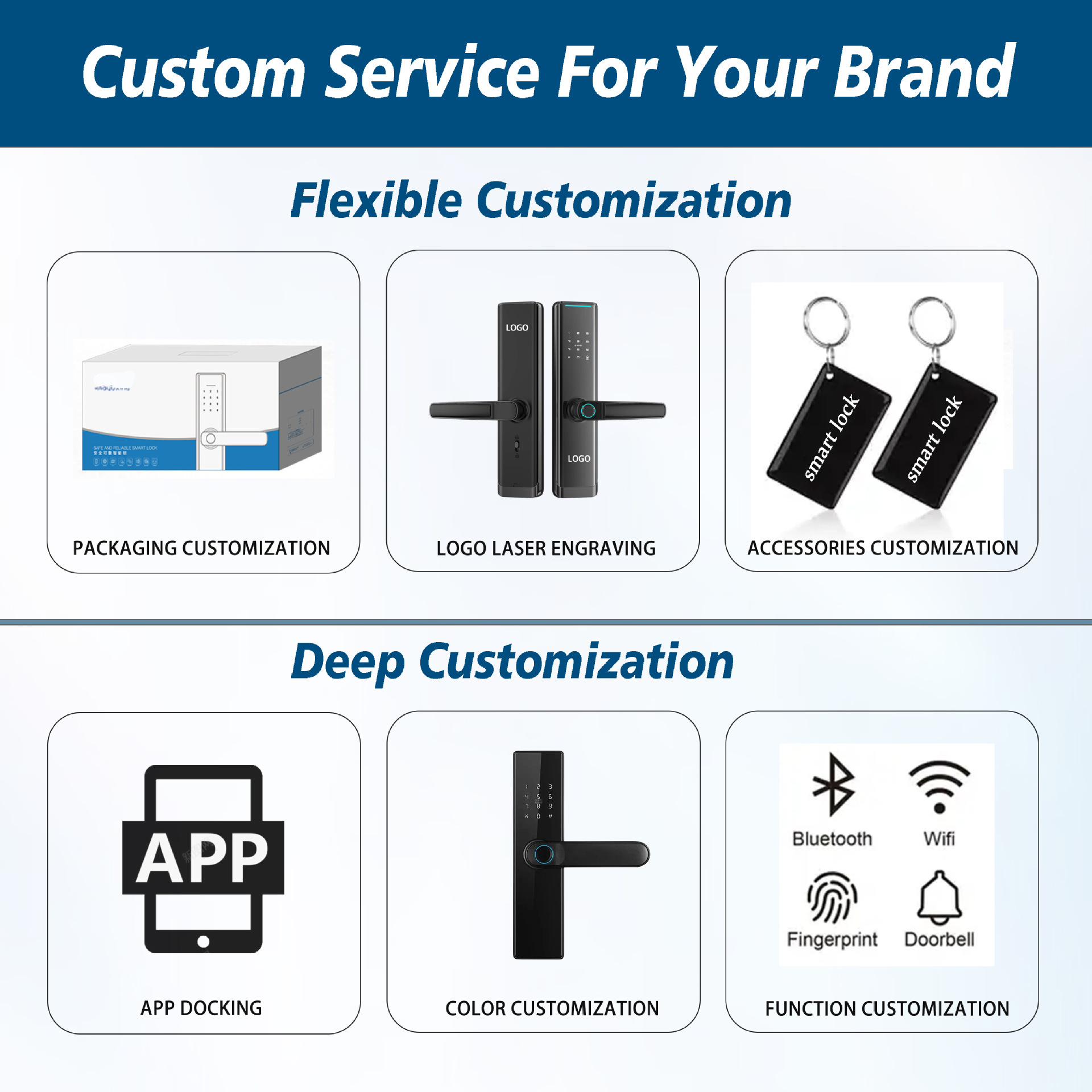 Cerradura de Huella Digital para Puerta de Madera, Cerradura Universal para Casa de Alquiler, Cerradura Inteligente con Contraseña Remota para el Hogar, Cerradura Electrónica Matter, Español